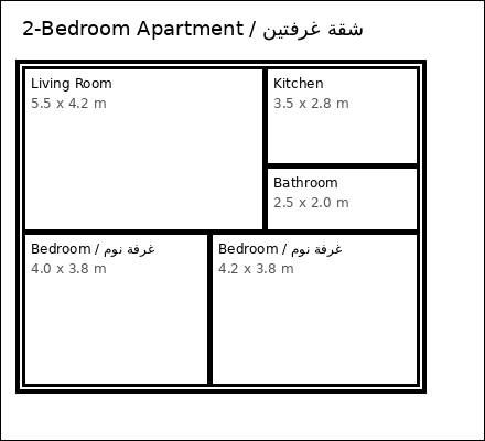 المسقط الأفقي