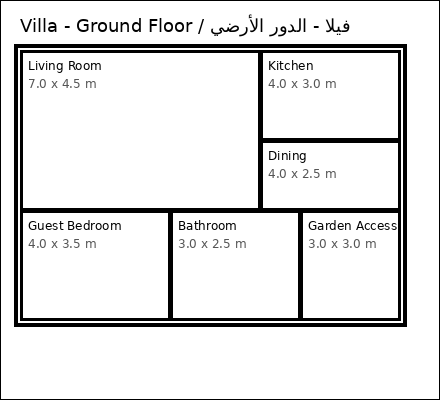 المسقط الأفقي