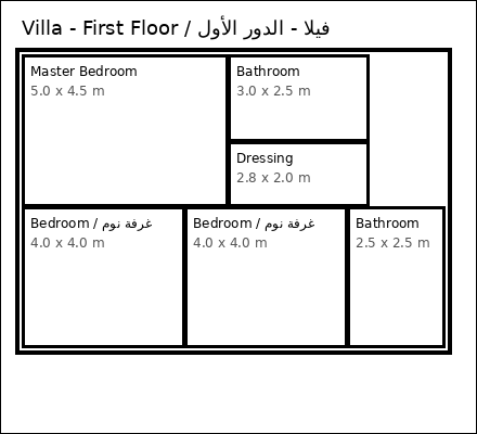 المسقط الأفقي