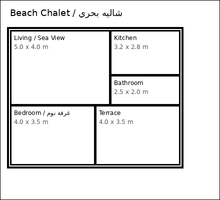 المسقط الأفقي